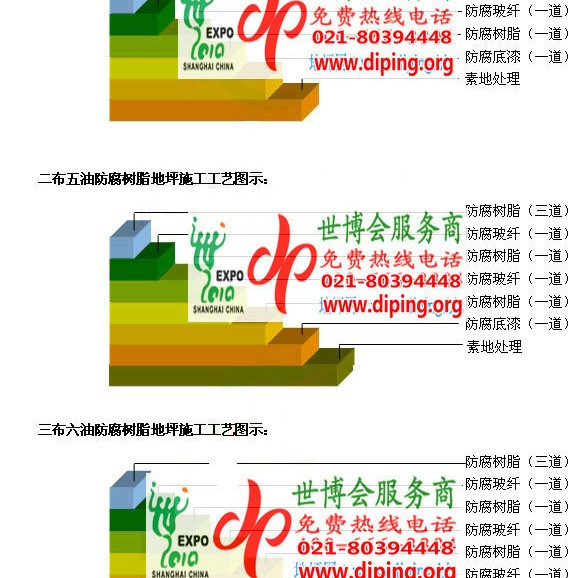 朔州环氧玻璃钢地坪，防腐蚀地坪，防腐蚀自流平地坪产品图2