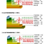 朔州不饱和树脂地坪，不饱和树脂防腐地坪,防腐蚀地坪施工厂家-缩略图2